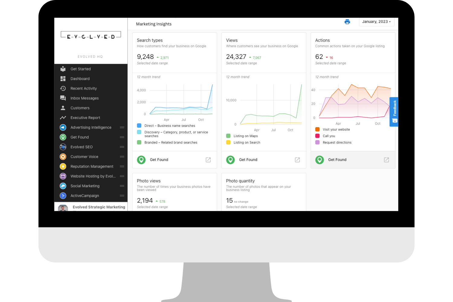 evolvedhq marketing insights image