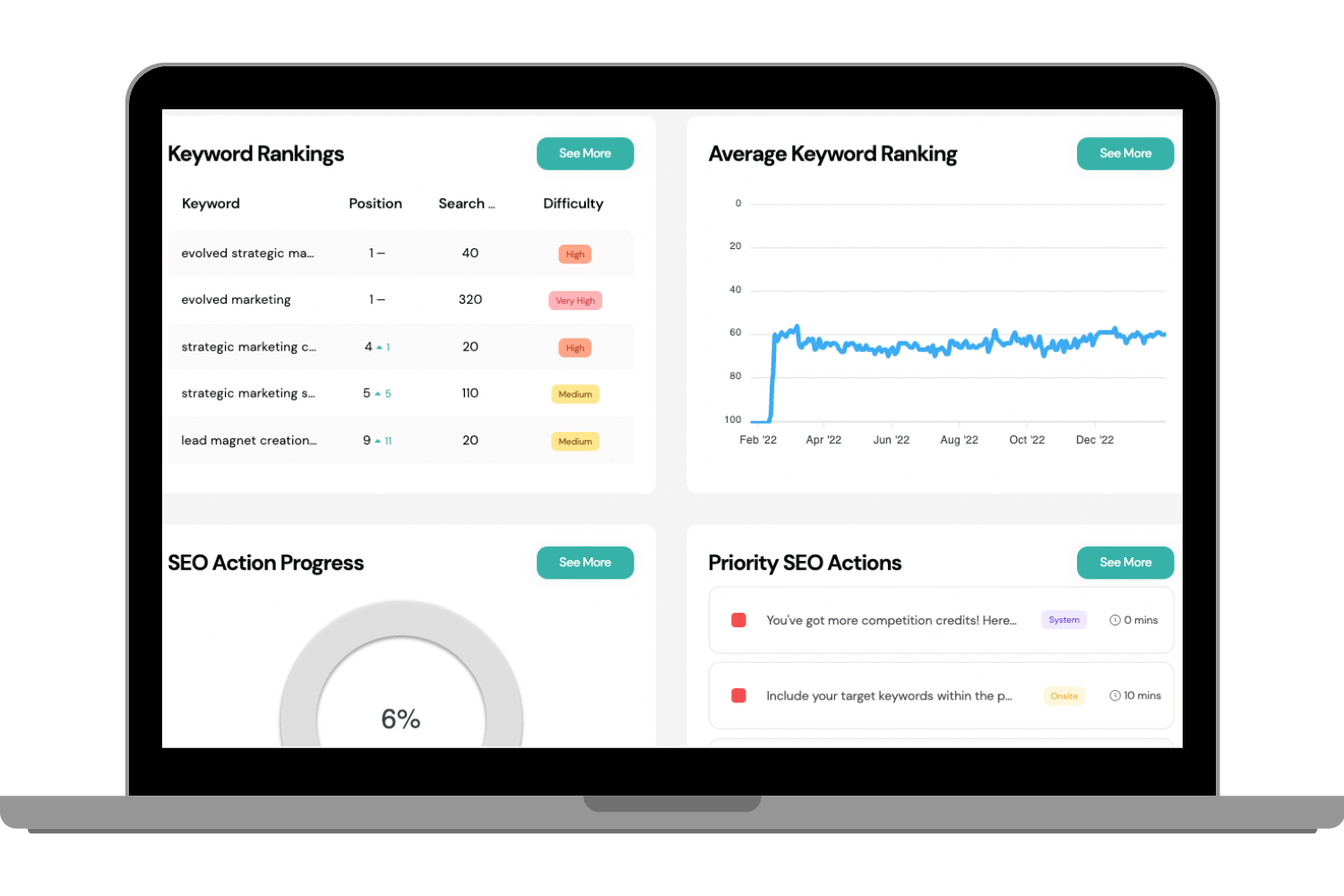 search analytic dashboard